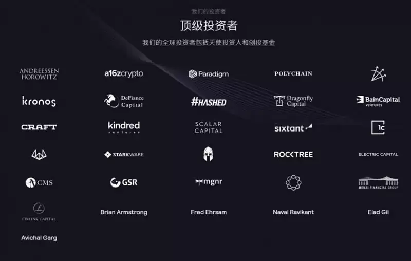 dYdX衍生品交易所操作教学、功能与平台币介绍