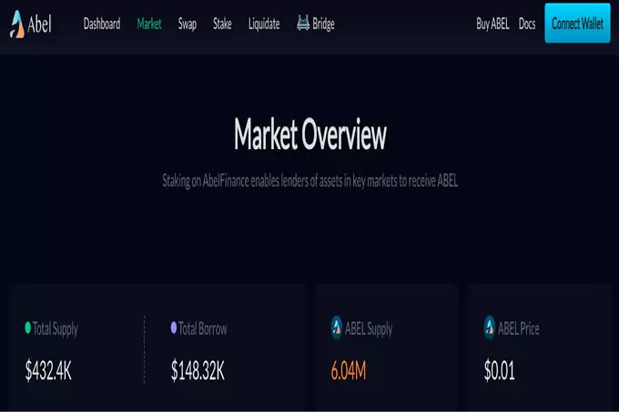 Movement上线在即, 哪些Token值得关注？