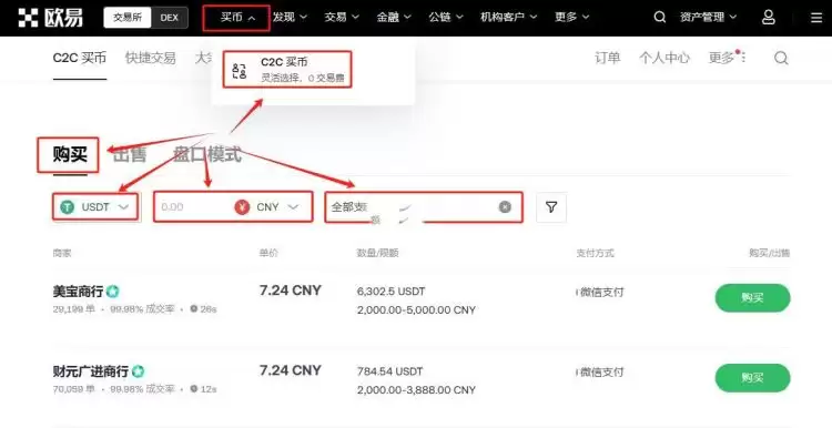 狗狗币挖矿赚钱吗？挖矿挖多久挖一个狗狗币？