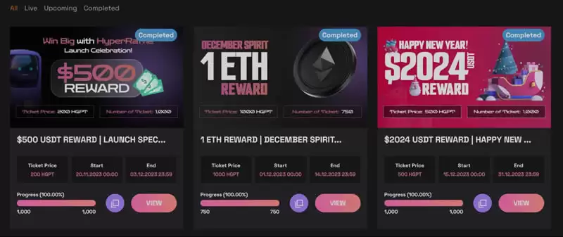 HyperGPT(HGPT)币是什么?未来如何?HGPT币未来价格预测