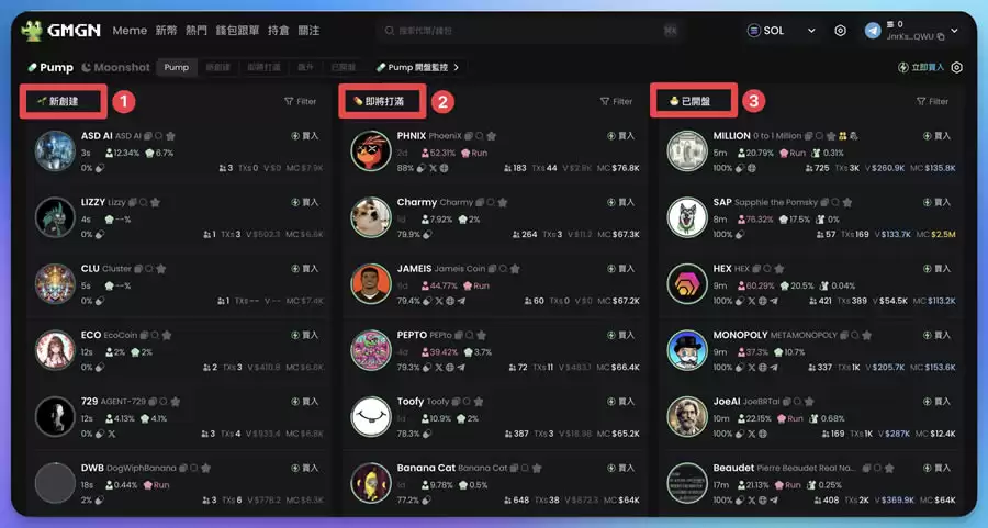 GMGN是什么？Gmgn.ai怎么注册？GMGN.AI链上交易全教程