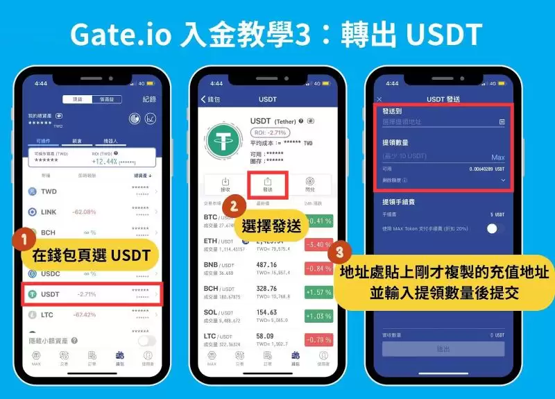 2024 最新｜Gate.io 注册开户、KYC 身分认证教学