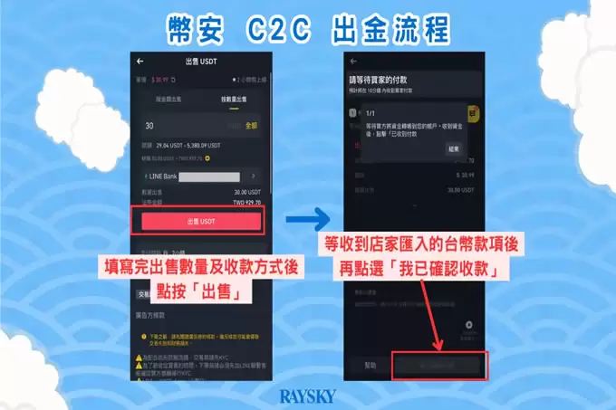 2025币安两种出金提现教学:wallet转帐、C2C 交易