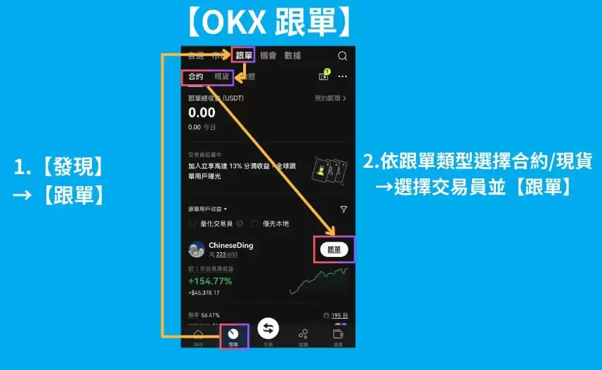 OKX跟单交易是什么？如何操作？欧易OKX跟单交易操作步骤教程