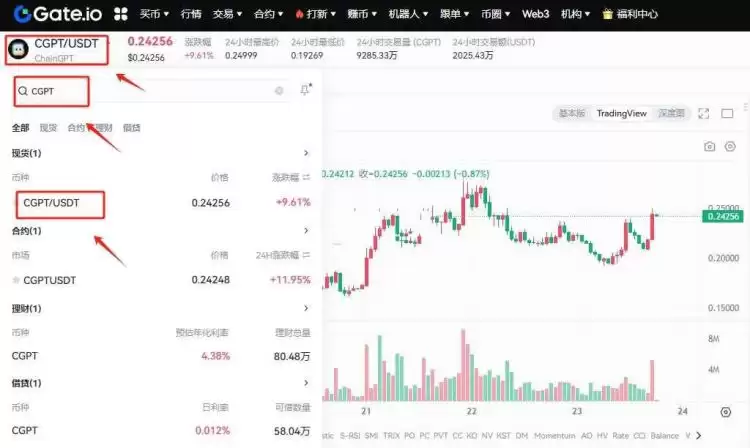 ChainGPT是什么？CGPT币是什么？值得投资吗？