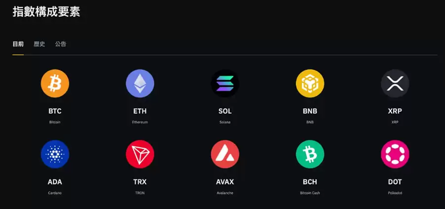 币安指数关联定投计划怎么操作?币安指数关联定投计划操作教程