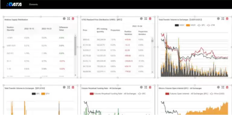 链上地址是什么意思？链上地址可以找到人吗？