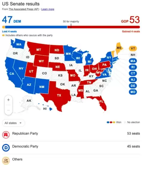 一文了解比特币储备法案或打破加密货币四年周期？