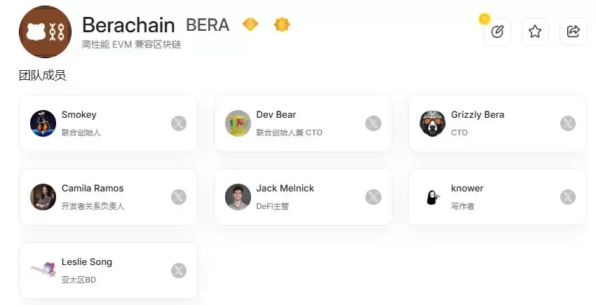 Berachain的DeFi生态与竞争格局