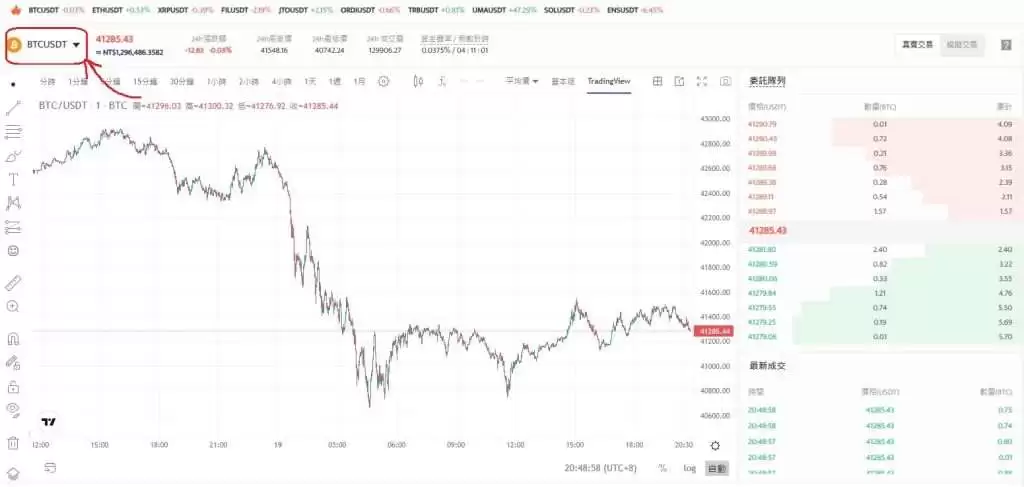 加密货币中的RSI指标是什么?怎么看?越高越好吗?