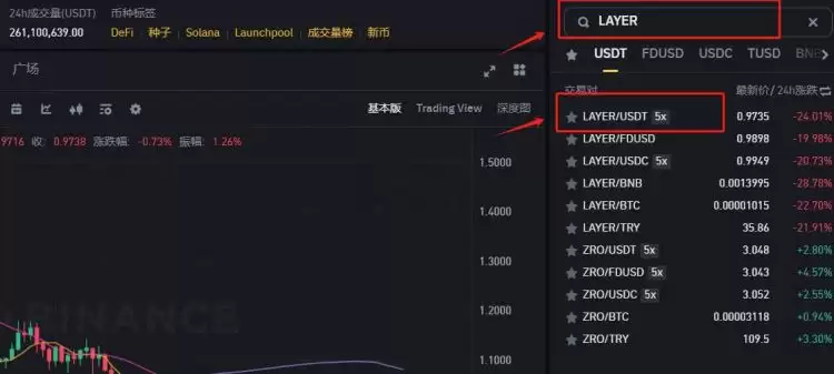 LAYER币上线交易所有哪些？怎么买？LAYER币购买交易教程