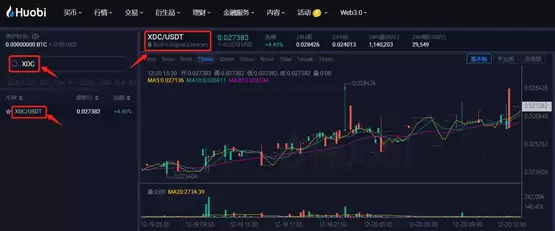 XDC币在哪里交易？怎么买？