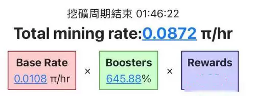 Pi币(π)安全圈设置,如何提高挖矿率？
