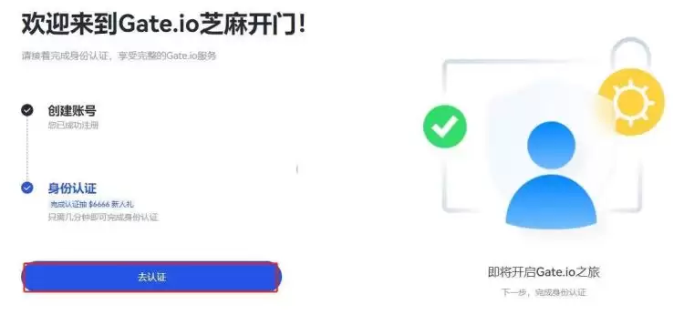 CGPT币身份认证流程