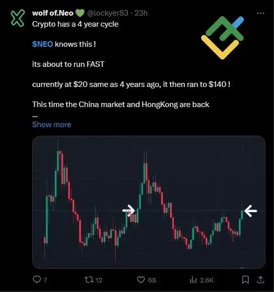 NEO币未来价格如何？小蚁币(NEO)币价格预测2025-2050年