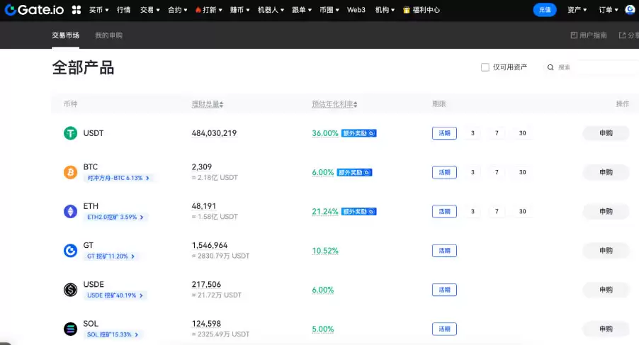 如何申购Gate.io余币宝?Gate.io余币宝申购指南(WEB/APP端)