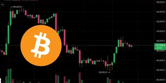 比特币反弹突8.8万、以太坊力守2150美元!川普或降低墨西哥和加拿大关税