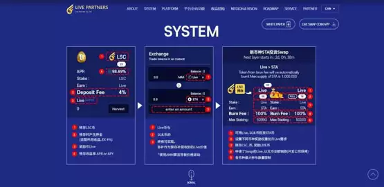 LSC币价格走势图