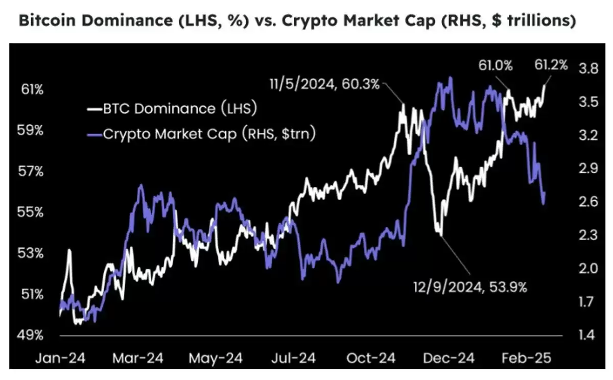 比特币 Q1 表现创 10 年最差!监管破冰、环境改善,接下来还会涨吗？
