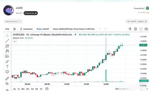 十个值得关注的Binance Alpha潜力项目