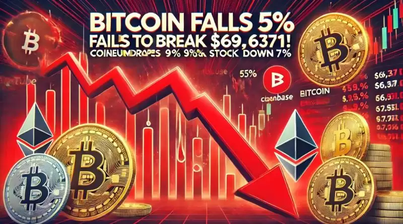 加密市场回调分析:为什么加密市场回调3天?