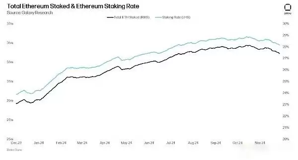 比特币和以太坊能涨到多少?2025加密货币的23个预测