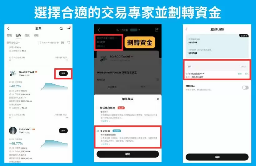 Bitget跟单交易是什么?如何跟单赚钱?Bitget跟单交易全教程