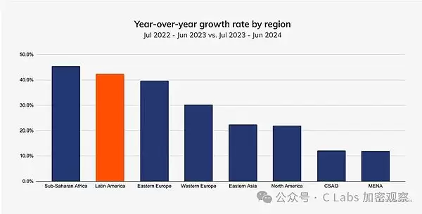 现在买比特币晚吗?还能赚钱吗?买比特币会亏完吗?