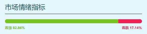 GAMEVIRTUAL币是什么?是个好投资吗?值得关注吗?