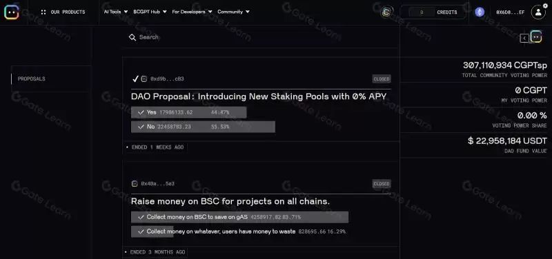ChainGPT是什么？CGPT币是什么？值得投资吗？