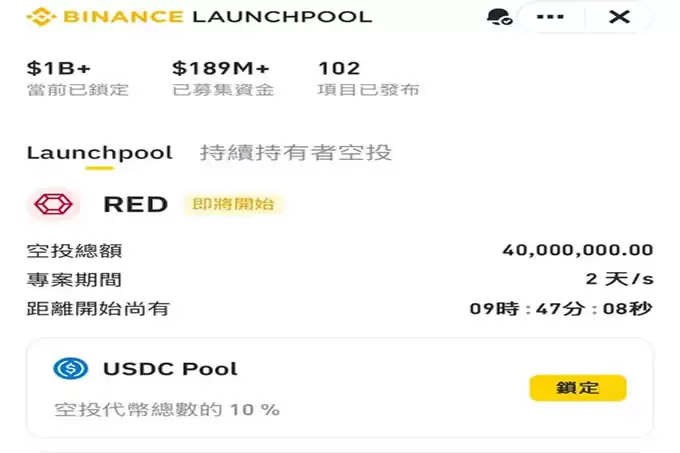 币安 Launchpool 新项目 RedStone 是什么？上行熔断机制怎么玩？