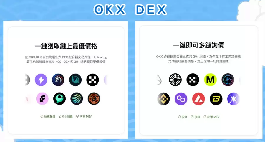 OKX DEX是什么?如何使用OKX DEX?四大优势、交易模式介绍