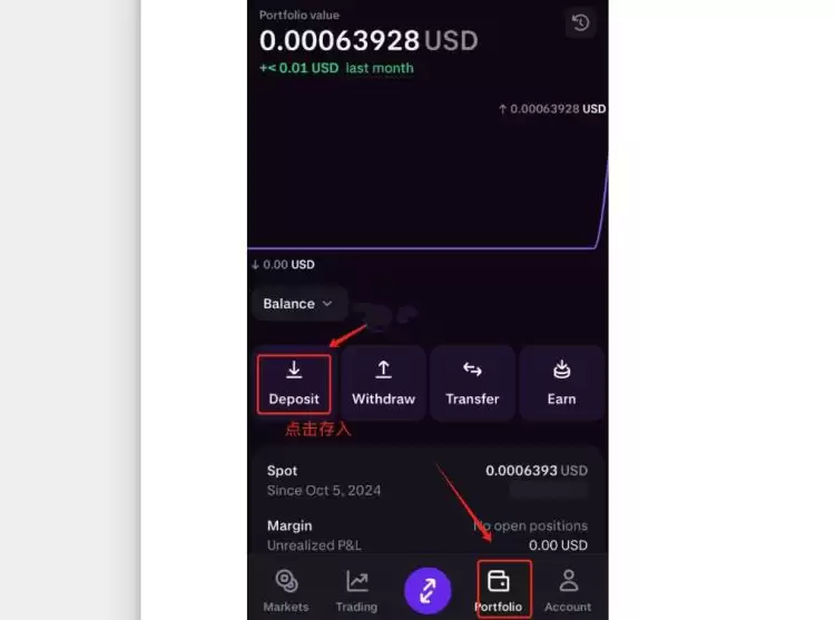 USDT可以提现到海外银行吗?有办法吗?USDT提现海外银行教程