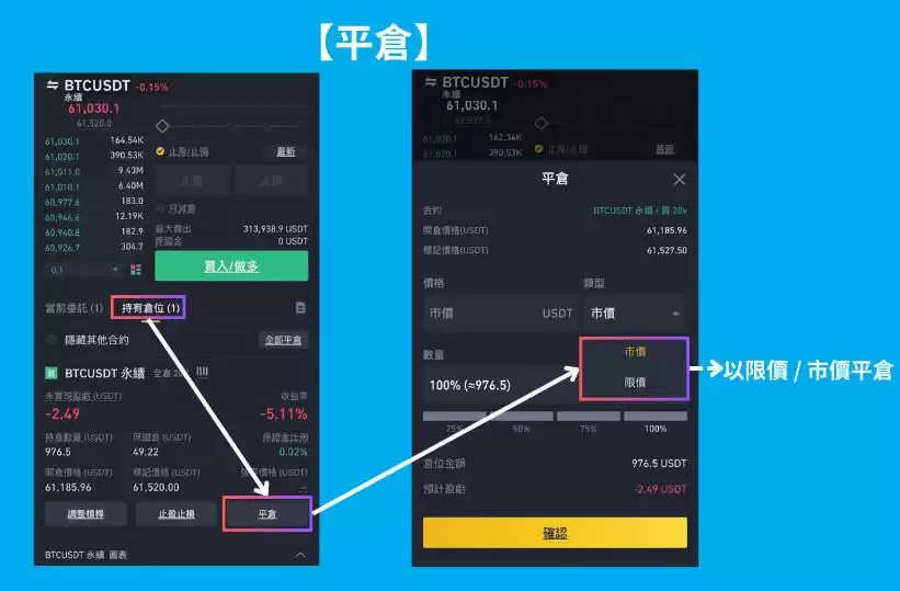 币安合约交易怎么操作赚钱？币安合约交易全攻略