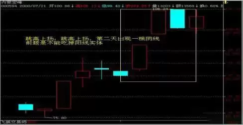 2025炒币短线有稳赚方法吗?炒币短线赚钱技巧分享