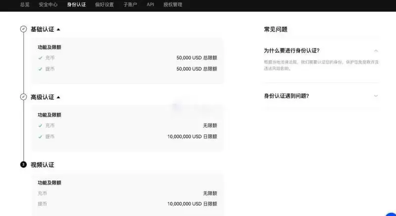 炒币如何操作?炒币怎么能稳赚不赔?