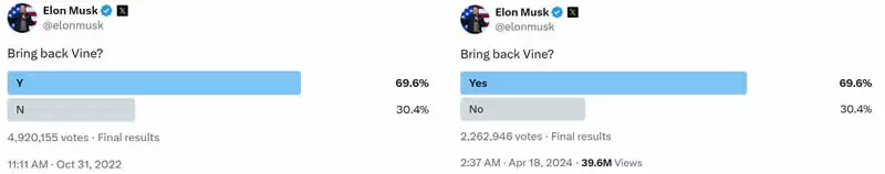 VINE币是什么？VINE币是一项好的投资吗？VINE币价格预测