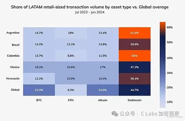 现在买比特币晚吗?还能赚钱吗?买比特币会亏完吗?