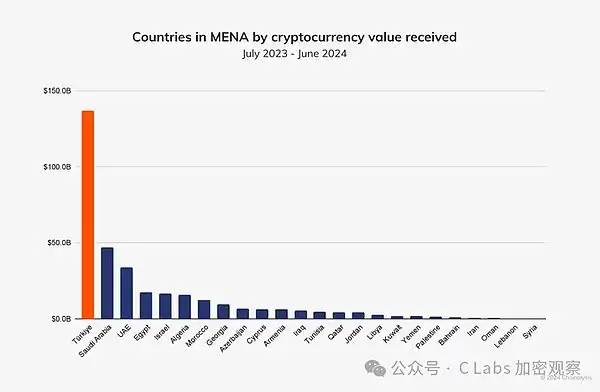 现在买比特币晚吗?还能赚钱吗?买比特币会亏完吗?