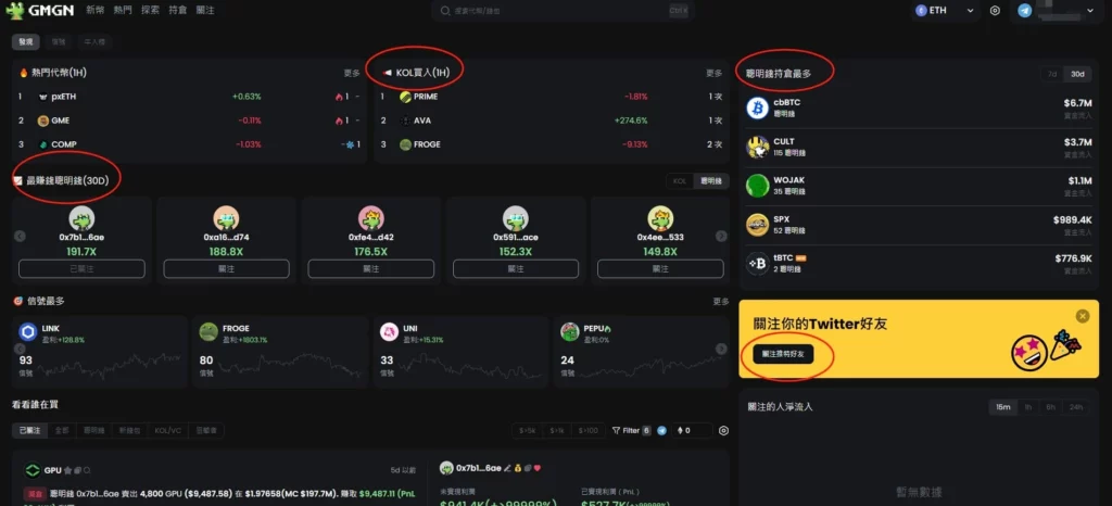 GMGN是什么？Gmgn.ai怎么注册？GMGN.AI链上交易全教程