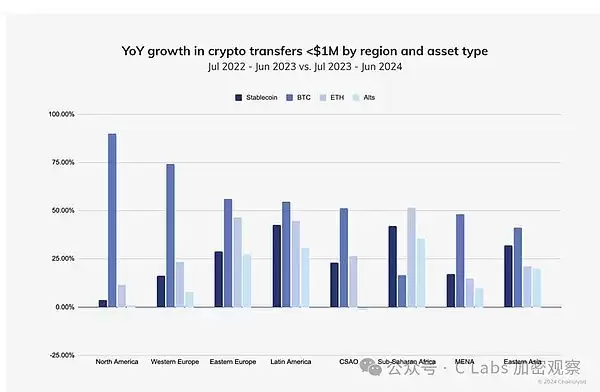 现在买比特币晚吗?还能赚钱吗?买比特币会亏完吗?