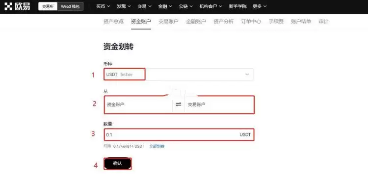 虚拟币可以做空吗？虚拟币做空操作流程