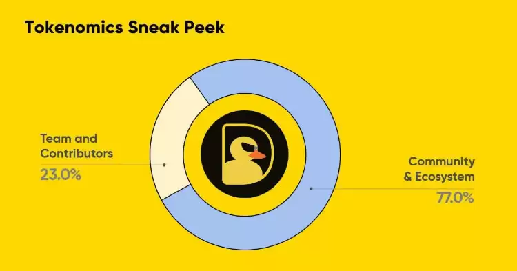 DuckChain是什么？结合AI与区块链,引领TON公链的去中心化革 命