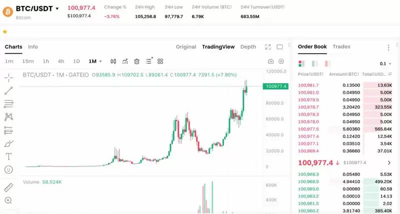 什么是比特币的挖矿难度以及如何调整？