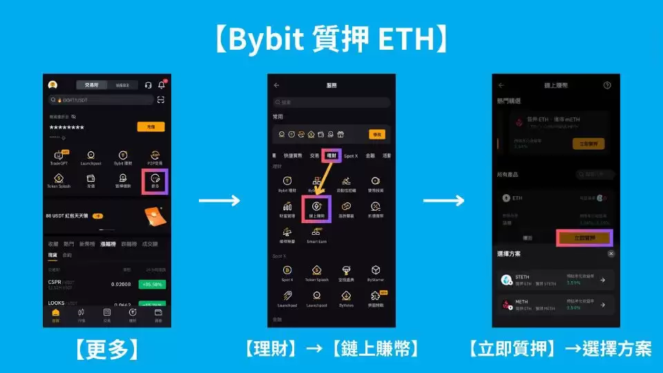 Bybit交易所如何质押ETH?用Bybit质押以太币(ETH)操作教程