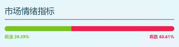 瑞波币是什么?SEC官司结束,XRP迎来2025年牛市契机?