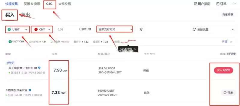 VVAIFU币上架交易所有哪些？VVAIFU币上架交易所盘点