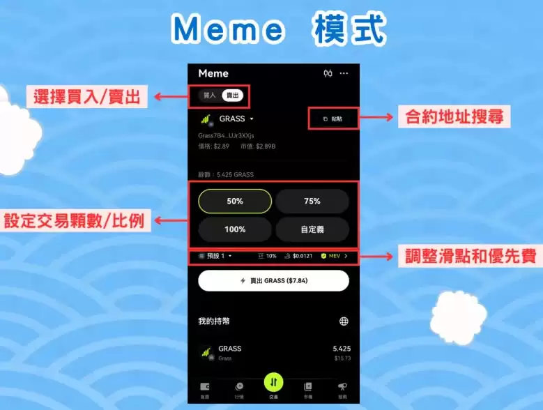 OKX DEX是什么?如何使用OKX DEX?四大优势、交易模式介绍