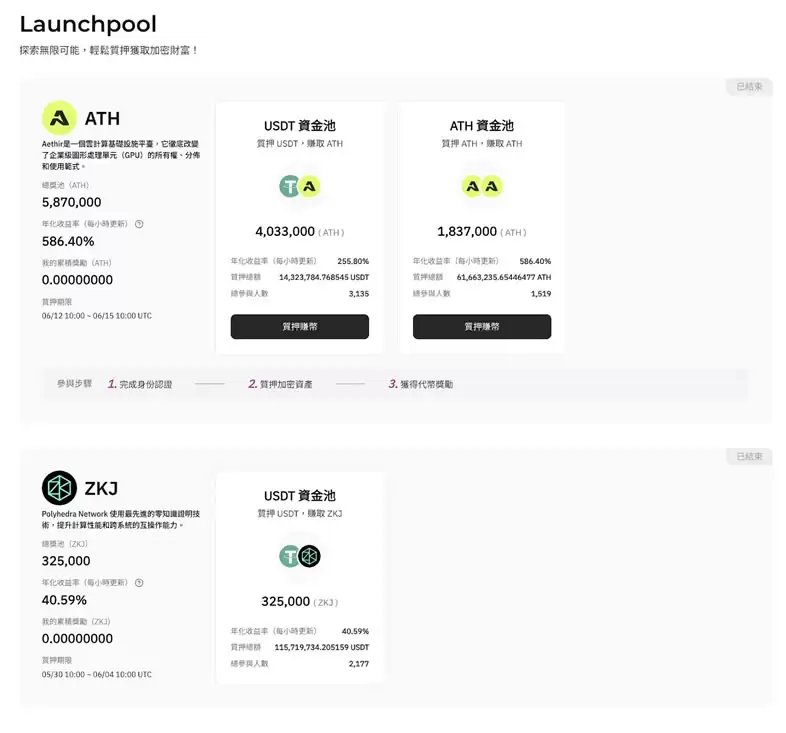 HashKey Launchpool是什么？HashKey质押挖矿收益率高吗？