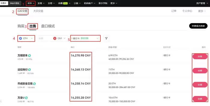 以太坊(ETH)每转一次币都要手续费吗？